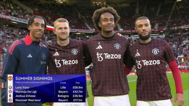 【夏窗观察】老将缺乏存在感，新人成为硬通货