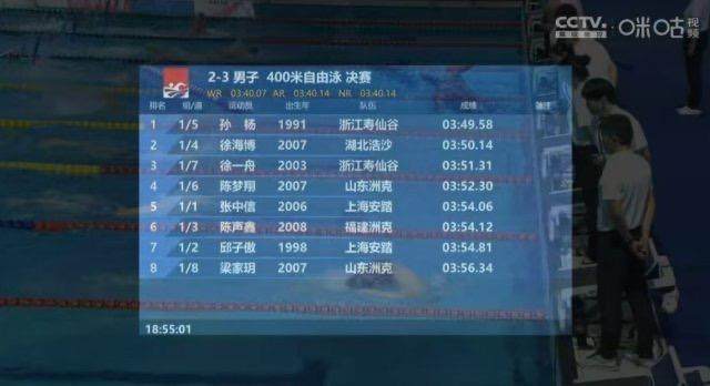 leyu官方入口-【早报】总有人正年轻！18岁恩德里克皇马首秀破门！