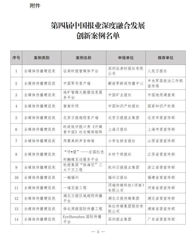 leyu-第三届报业创新发展大会 体坛周报案例参展