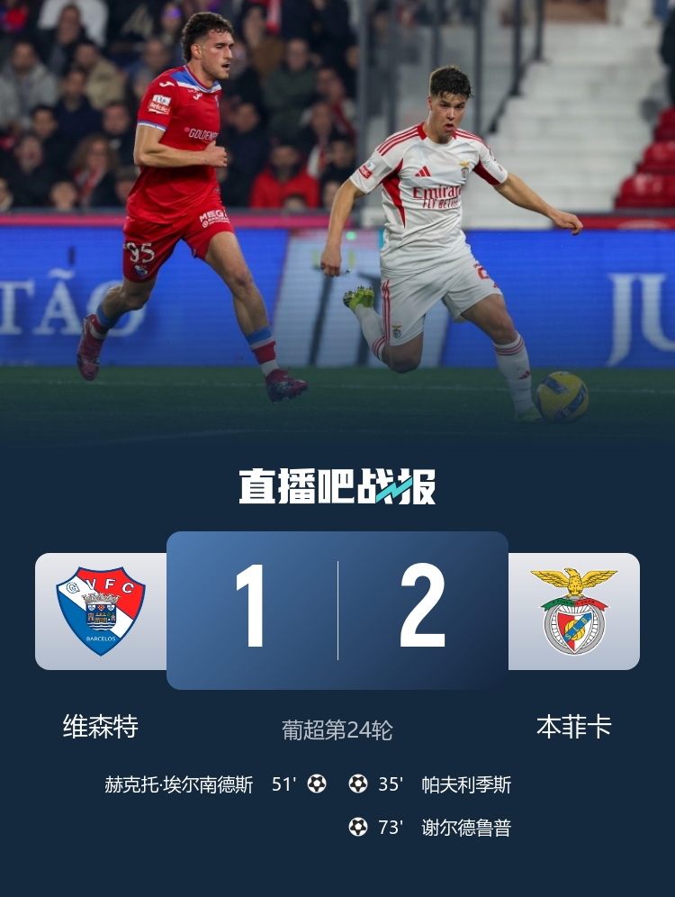 leyu登录入口-早报:皇马两连败距榜首4分!